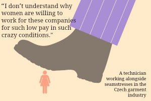 Gender CEE Quote Mitten in Europa: Zwangsüberstunden und Armutslöhne in der Modebranche Kampagne für Saubere Kleidung | Clean Clothes Campaign Germany