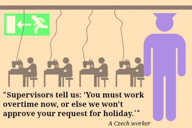 Overtime CEE Quote 2 650x433 1454348777 Mitten in Europa: Zwangsüberstunden und Armutslöhne in der Modebranche Kampagne für Saubere Kleidung | Clean Clothes Campaign Germany