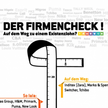 Firmencheck – Wie fair zahlt Deine Marke? 1 ccc firmencheck Firmencheck – Wie fair zahlt Deine Marke? Kampagne für Saubere Kleidung | Clean Clothes Campaign Germany