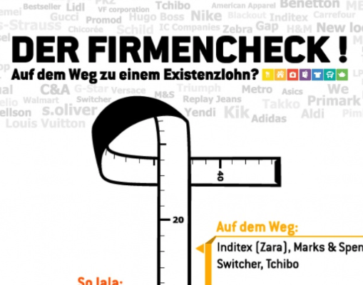 ccc firmencheck Firmencheck – Wie fair zahlt Deine Marke? Kampagne für Saubere Kleidung | Clean Clothes Campaign Germany