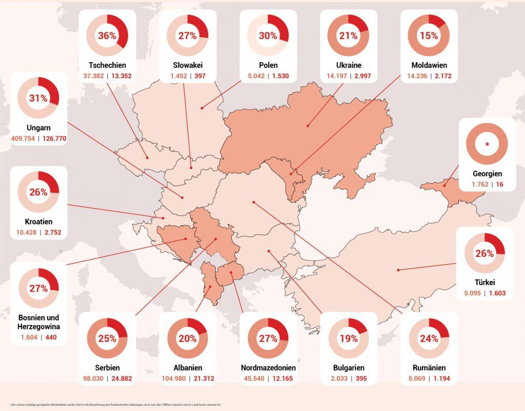 Wie hoch ist ein Lohn zum Leben in Europa? 2 CCC EuropeFloorWage report WEB deutsch ohne Ueberschrift Wie hoch ist ein Lohn zum Leben in Europa? Kampagne für Saubere Kleidung | Clean Clothes Campaign Germany