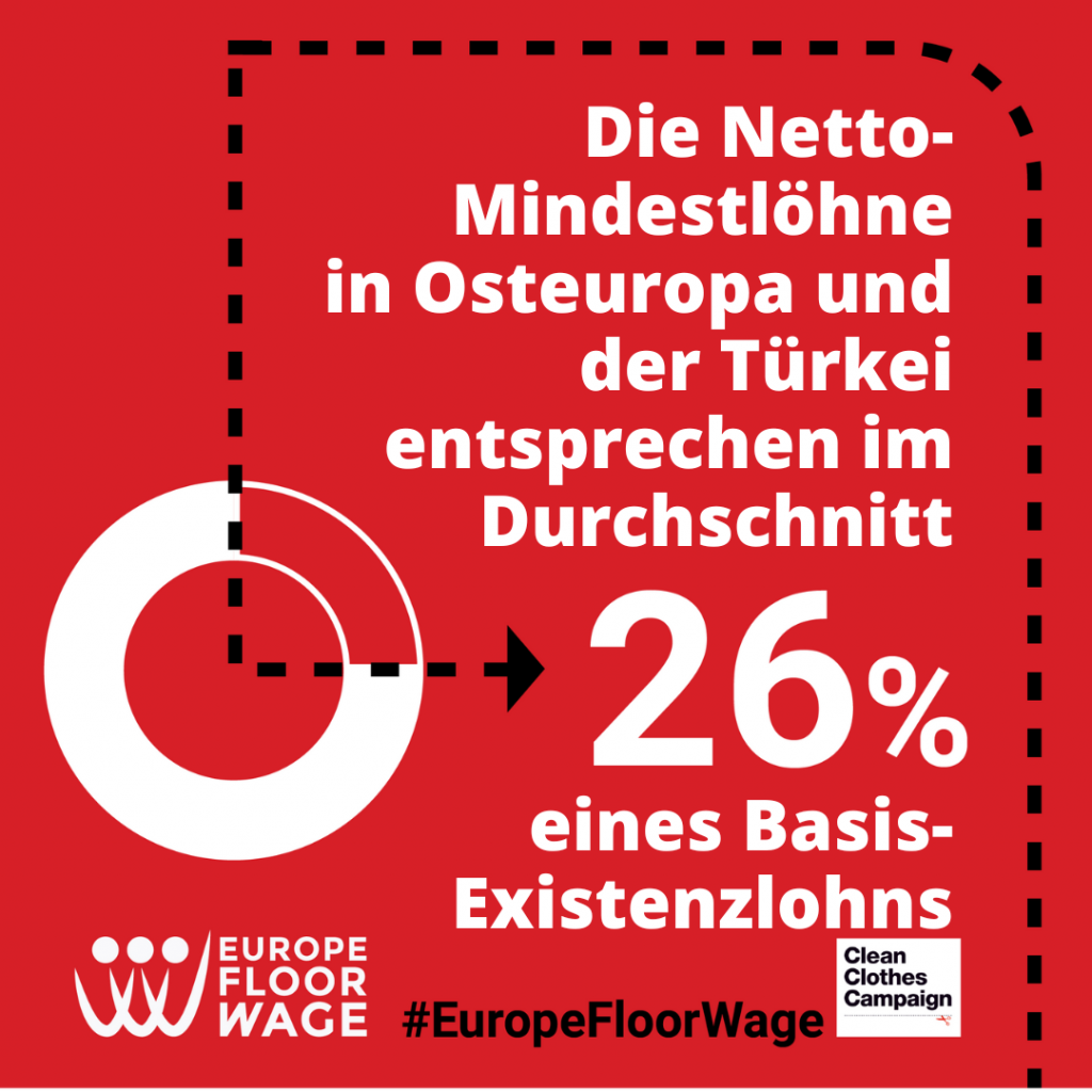 Osteuropa und Türkei: Zalando, Adidas, Olymp & Co. haben keine Ausrede mehr! 2 EFW 26 Osteuropa und Türkei: Zalando, Adidas, Olymp & Co. haben keine Ausrede mehr! Kampagne für Saubere Kleidung | Clean Clothes Campaign Germany