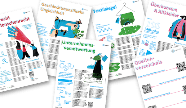 Posterreihe zum Selbstausdruck 4 Sechs Poster zum Thema Kleidung/Textilien