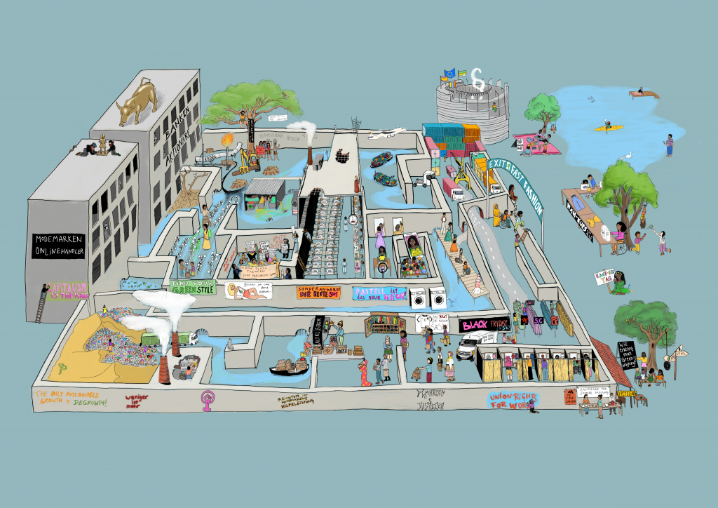 Wimmelbild: Auswege aus dem Konsum- und Wachstumslabyrinth 2 Wimmelbild mit Gebäuden, Straßen und ein paar wenigen Bäumen