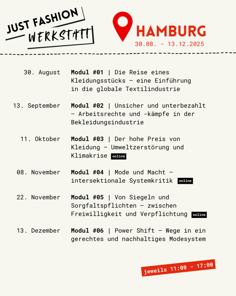Just Fashion Werkstatt | Qualifizierungsreihe zu Menschenrechten und Machtverhältnissen in der Modeindustrie 10 Programm der Just Fashion Werkstatt Hamburg